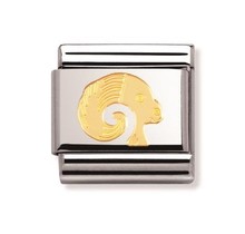 Nomination Link - 030104-01 - Classic Zodiac - Aries