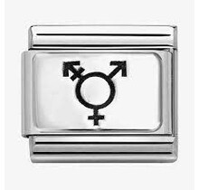 Nomination - 030111/47 Transgender