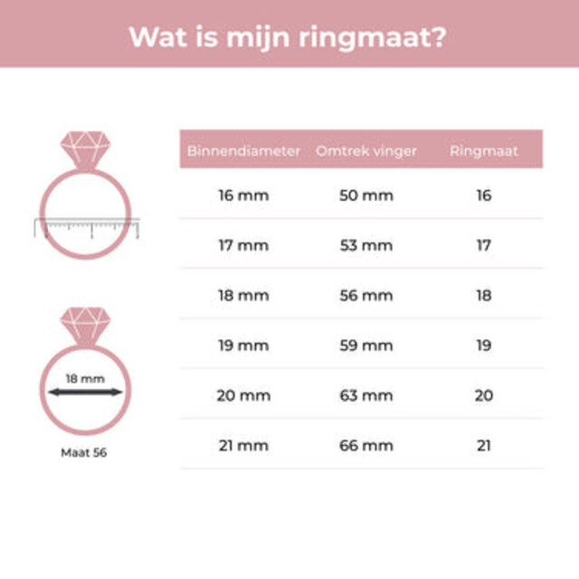 Aanschuifring - groene glassteen - twisted randje