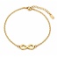 Goodies Label Goudkleurige Stainless Steel Infinity Armband | Goodies