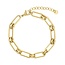iXXXi Jewelry iXXXi Armband Isolde