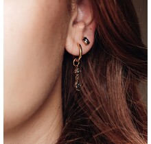 iXXXi Jewelry Sieraden set Noire
