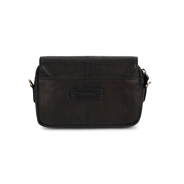 BAG2BAG model Melfort