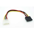 Câble d'alimentation Molex vers 1x SATA