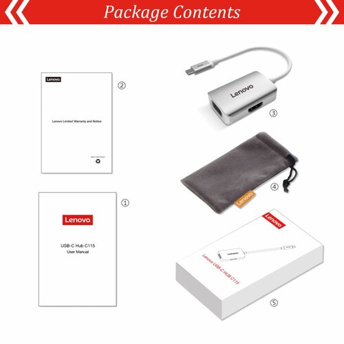 Lenovo Type-C adapter to VGA and HDMI