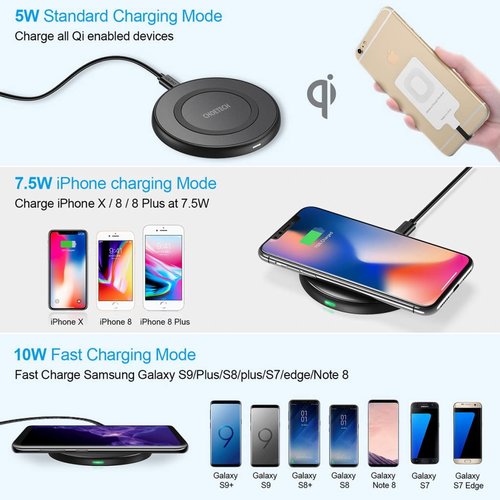 Choetech Wireless QI Smartphone charger / Wireless Charger - 10W - Fast Charge - Anti-Slip design - Black