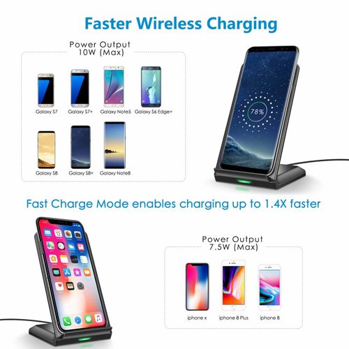 Choetech Wireless QI charging station for smartphones - Fast Charge Technology - 10W - 2 Coils - Anti Slip Design - LED Indicator - Black