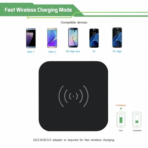 Choetech Chargeur sans fil pour smartphone QI - 10W - 5V-2A - Charge rapide - Conception antidérapante - Noir
