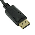 Displayport to HDMI adapter