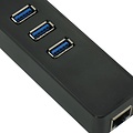 USB 3.0 Gigabit Ethernet Adapter met USB Hub