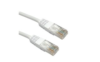 UTP cables