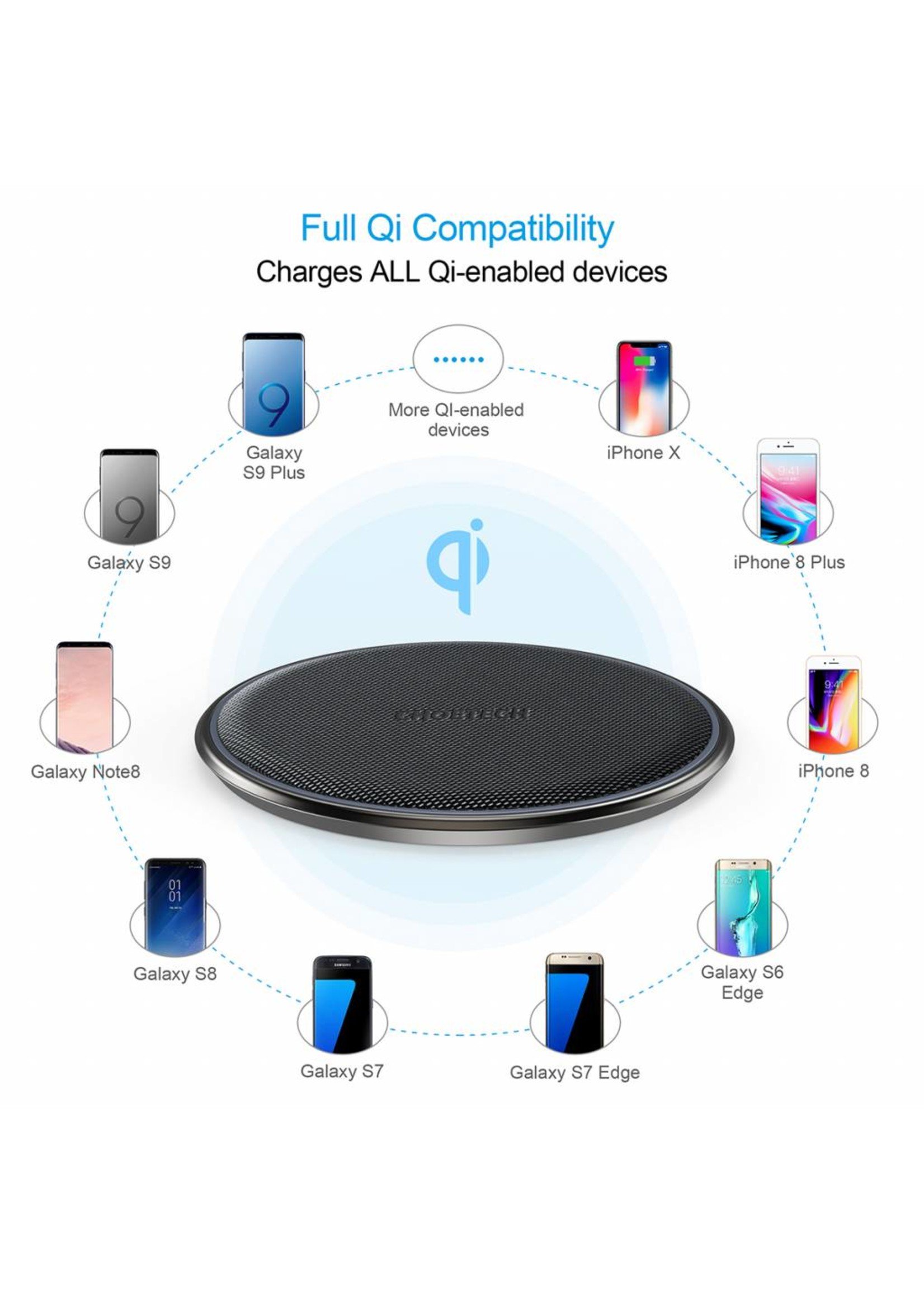 Choetech - Ultra thin Wireless Qi charger with zinc alloy - 10 Watt - Fast Charge Technology - Incl. Integrated Chip -