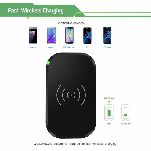 Choetech Wireless Qi Smartphone charger with 3 coils - 10W - Black