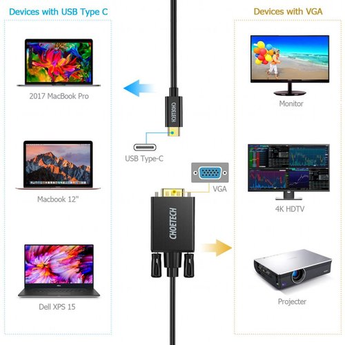 Choetech USB Type-C naar VGA kabel -1080P -  1.8 meter - Zwart