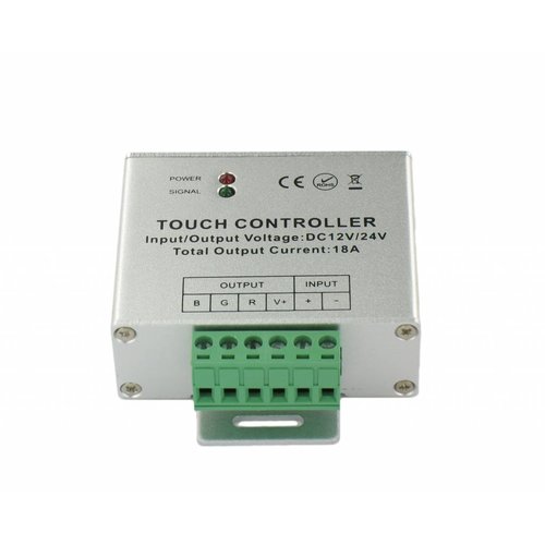 RF LED Controller for RGB White