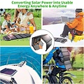 Choetech Choetech uitvouwbare Solar Charger 4 panelen - 2x USB - 22W – Waterbestendig