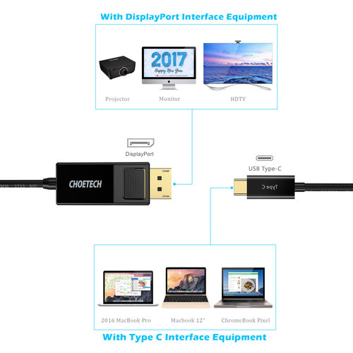 Choetech USB-C zu DisplayPort - 4Kx2K bei 60 Hz - DP Alt-Modus - 1,8 M.
