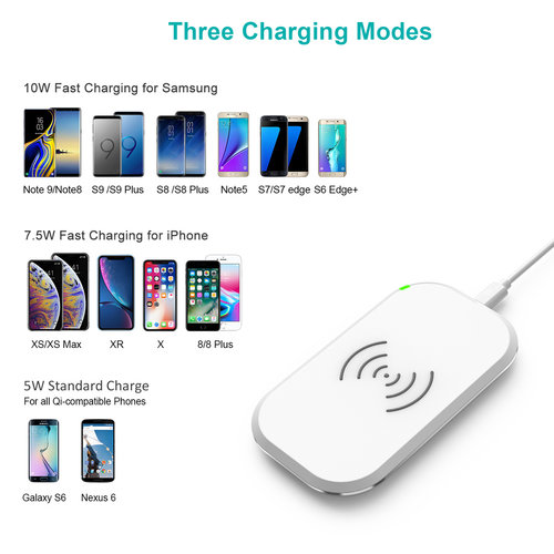 Choetech Chargeur sans fil pour smartphone Qi avec 3 bobines - Blanc