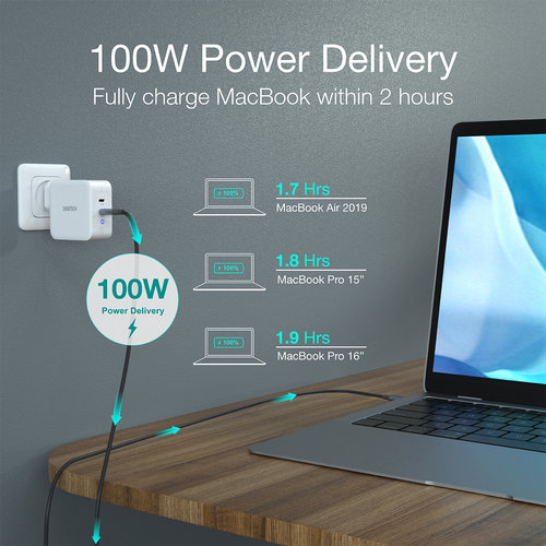 Choetech Duales USB-C GaN-Netzteil - Stromversorgung 100W