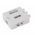 Mini AV to HDMI converter Upscaler