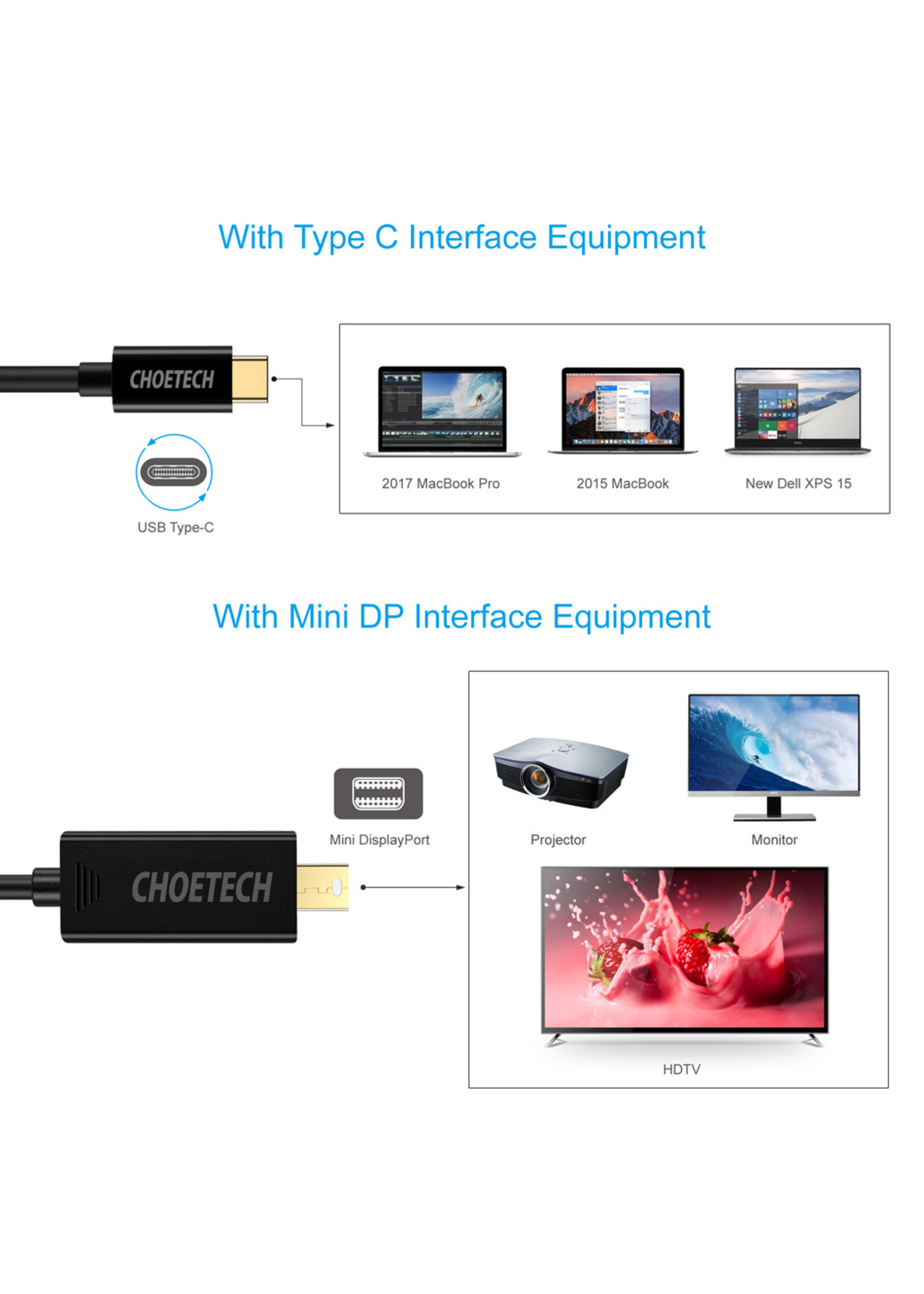 USB-C to mini DisplayPort cable - 1.5m