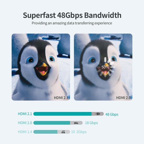 8K HDMI 2.1 cable - 8K@60Hz - 48Gbps - 2 meters