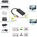 Dolphix AV naar HDMI converter - 720/1080P @60Hz