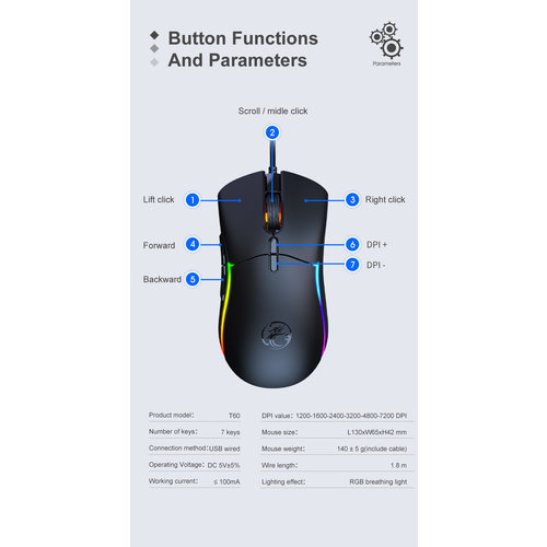 iMice Game mouse with extra cover - 7 buttons - RGB lighting - Adjustable DPI