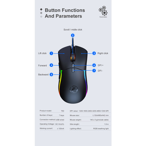 iMice Souris de jeu avec housse supplémentaire - 7 boutons - Eclairage RVB - DPI réglable