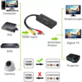 Dolphix Convertisseur HDMI vers AV - Commutateur PAL / NTSC