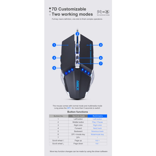 iMice Metal mechanical game mouse - 7 buttons - Adjustable DPI