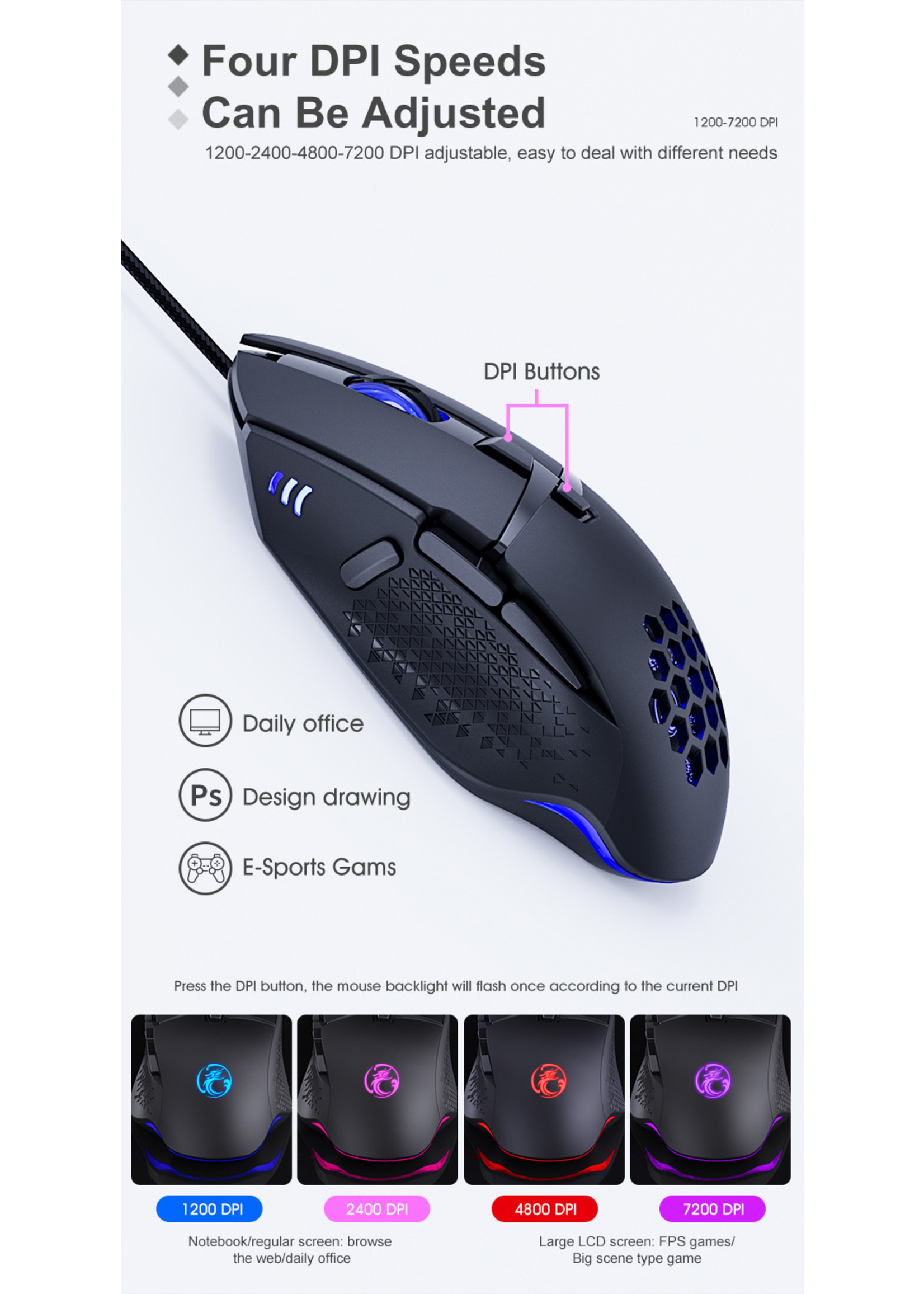 iMice Programmable honeycomb game mouse - 8 buttons - 1200/2400/4800/7200 DPI