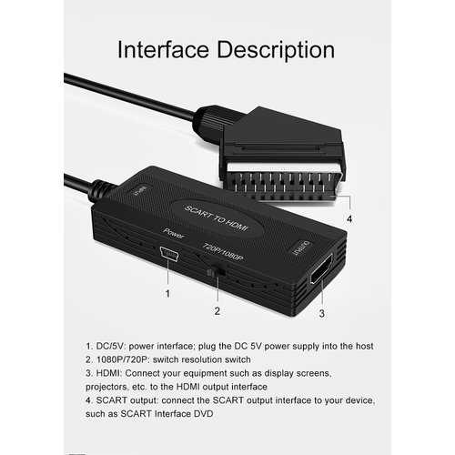 Dolphix SCART to HDMI converter with cable - 1080P / 720P @ 60Hz