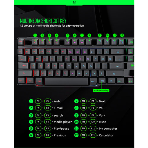 iMice Game keyboard and game mouse set - RGB lighting