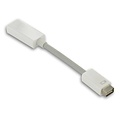 Mini DVI naar HDMI female converter kabel 15cm