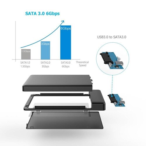 Orico 2,5 pouces USB 3.0 Type-C Disque dur SATA Boîtier HDD / SSD UASP 10Gbps Portable Noir