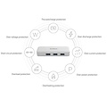 Orico Type-C USB3.0 Hub met 4 Type-A Poorten - 5Gbps - VIA-Chip - Kabellengte 15cm - Zilver