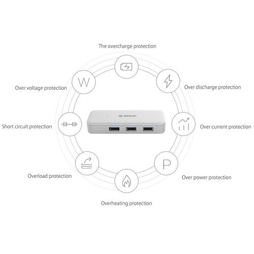 Orico Type-C USB3.0 Hub met 4 Type-A Poorten - 5Gbps - VIA-Chip - Kabellengte 15cm - Zilver