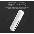 Orico Multifunction USB3.0 Card reader for TF & SD Memory cards - USB stick 2TB - OTG function - 5Gbps - White