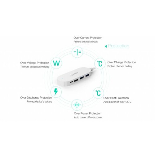 Orico Type-C hub met 3 USB-A poorten en 1x USB-C poort - Geïntegreerde kabel van 30 cm - LED-indicator - Wit