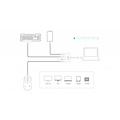 Orico Type-C hub met 3 USB-A poorten en 1x USB-C poort - Geïntegreerde kabel van 30 cm - LED-indicator - Wit