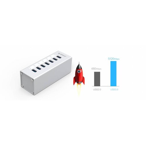 Orico Aluminum USB 3.0 Hub with 7 ports - Incl. 12V power adapter - Silver