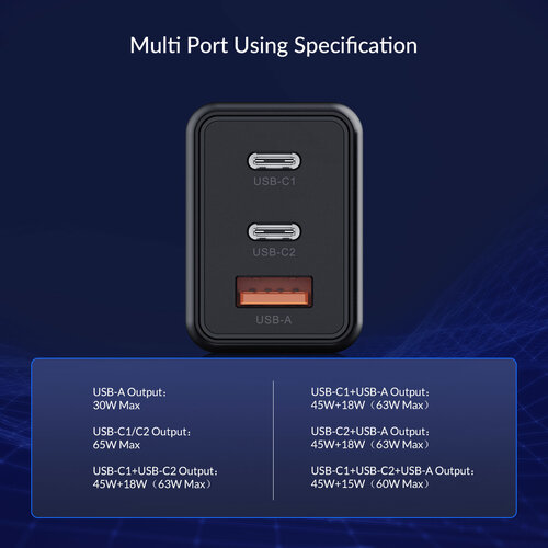 65Watt Fast charge power adapter with 2x USB-C and USB-A – GaN-Tech – Suitable for MacBook Pro