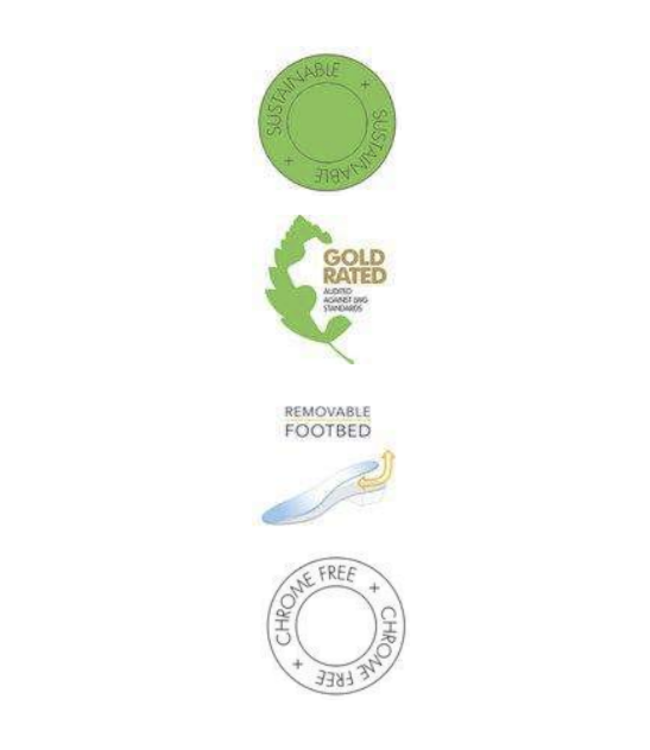 TEN POINTS  •• Mimmi | Botanical green