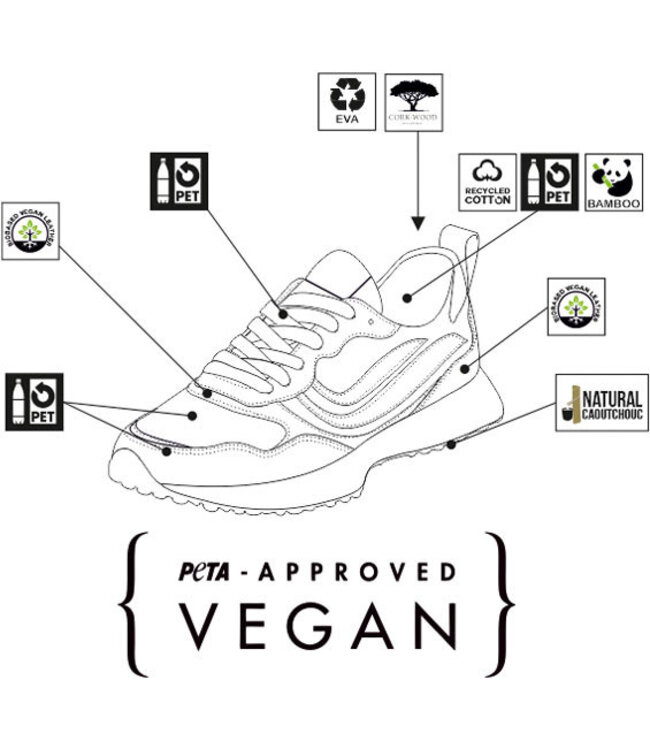 Genesis •• G-Marathon Multipastel | Light beige, Light Grey, Sky