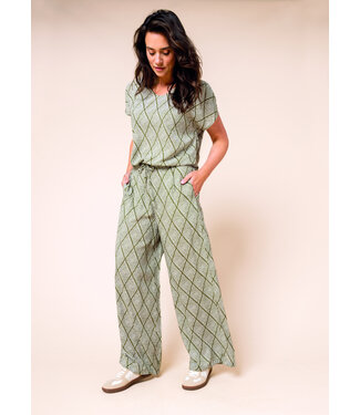 ZILCH •• Top Drawstring | Argyle Army