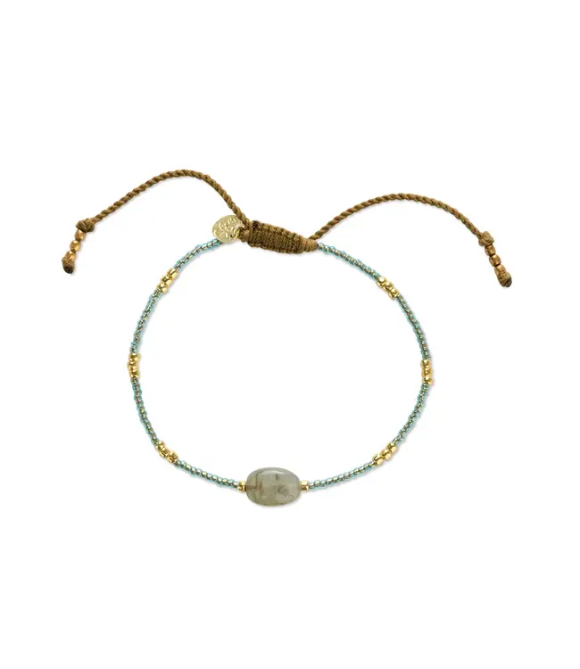 A BEAUTIFUL STORY •• Wanting Labradorite Bracelet