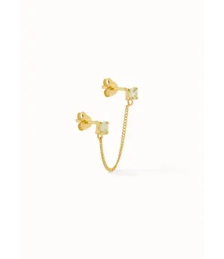 Flawed •• Halo Chain | Gold