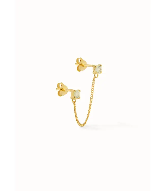 Flawed •• Halo Chain | Gold