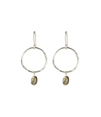 A BEAUTIFUL STORY •• Pleasing Labradorite Earrings